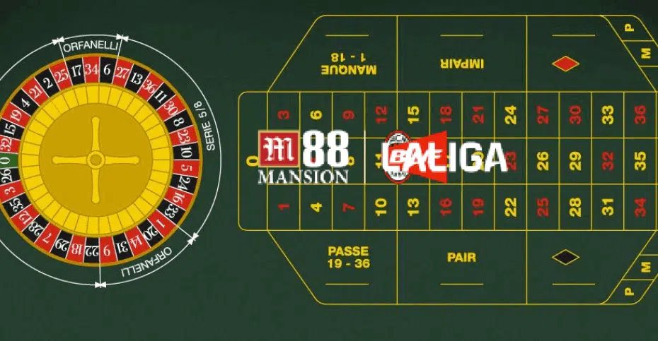 chiến lược roulette tại M88