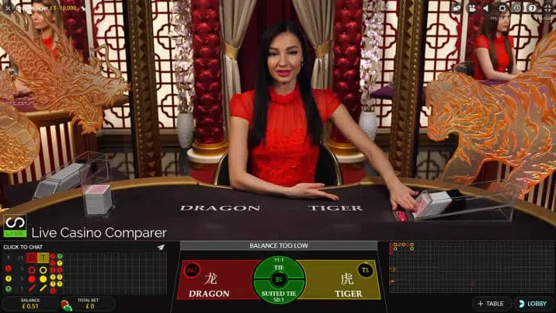 Bàn chơi Dragon Tiger tại nhà cái M88